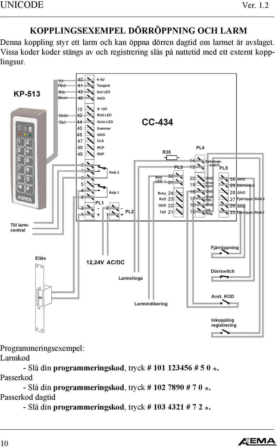 KP-513 Vit Röd Blå Brun 40 41 43 46 + 5V Tangent Gul LED Grön Gul 10 42 44 45 46 47 48 49 + 12V Röd LED Grön LED Summer CLS RCP RDP CC-434 R35 PL4 8 7 6 5 4 3 2 1 Relä 2 Relä 1 PL1-2 - PL2 + 1 + Röd