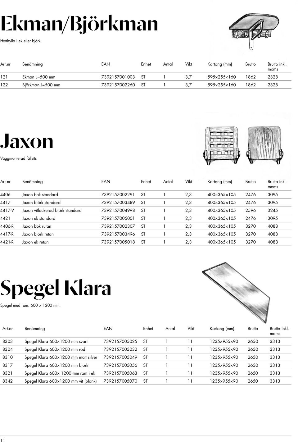 1 2,3 400 365 105 2476 3095 4417 Jaxon björk standard 7392157003489 ST 1 2,3 400 365 105 2476 3095 4417-V Jaxon vitlackerad björk standard 7392157004998 ST 1 2,3 400 365 105 2596 3245 4421 Jaxon ek