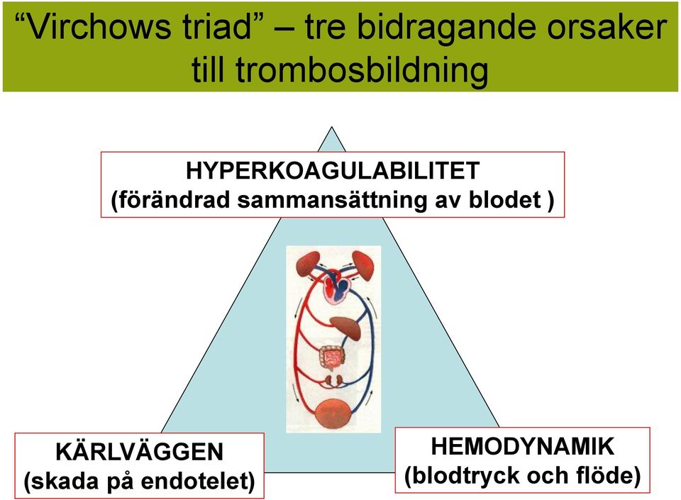 (förändrad sammansättning av blodet )