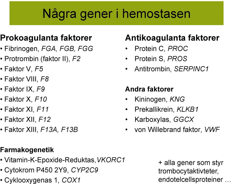 Antitrombin, SERPINC1 Andra faktorer Kininogen, KNG Prekallikrein, KLKB1 Karboxylas, GGCX von Willebrand faktor, VWF Farmakogenetik