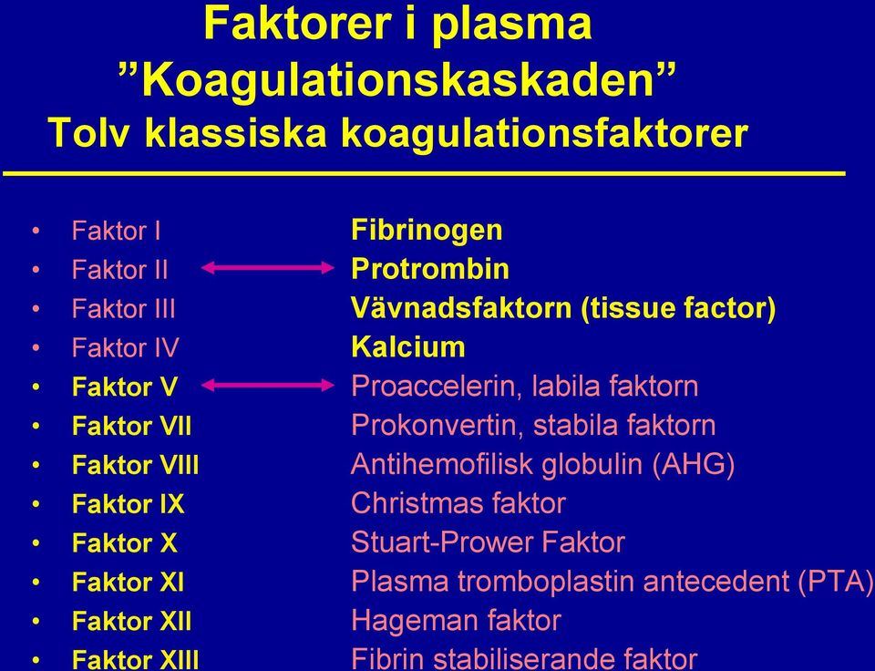 Prokonvertin, stabila faktorn Faktor VIII Antihemofilisk globulin (AHG) Faktor IX Christmas faktor Faktor X