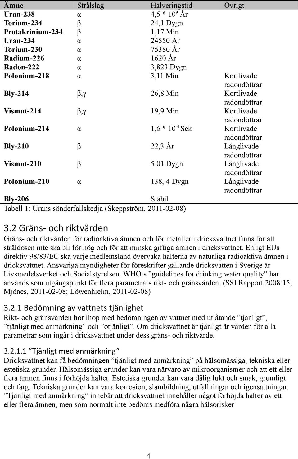 radondöttrar Kortlivade radondöttrar Kortlivade radondöttrar Långlivade radondöttrar Långlivade radondöttrar Långlivade radondöttrar Bly-206 Stabil Tabell 1: Urans sönderfallskedja (Skeppström,