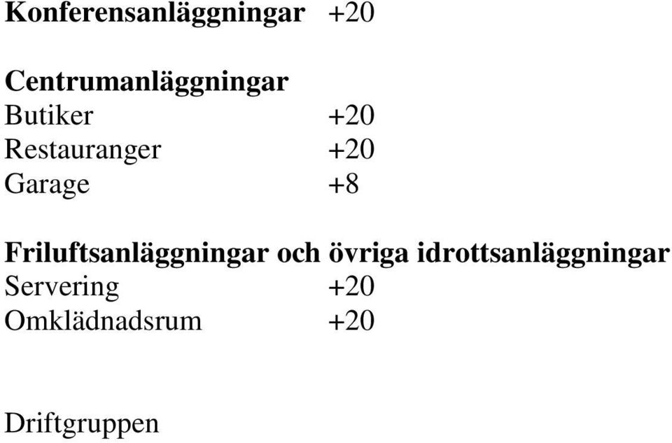 Friluftsanläggningar och övriga