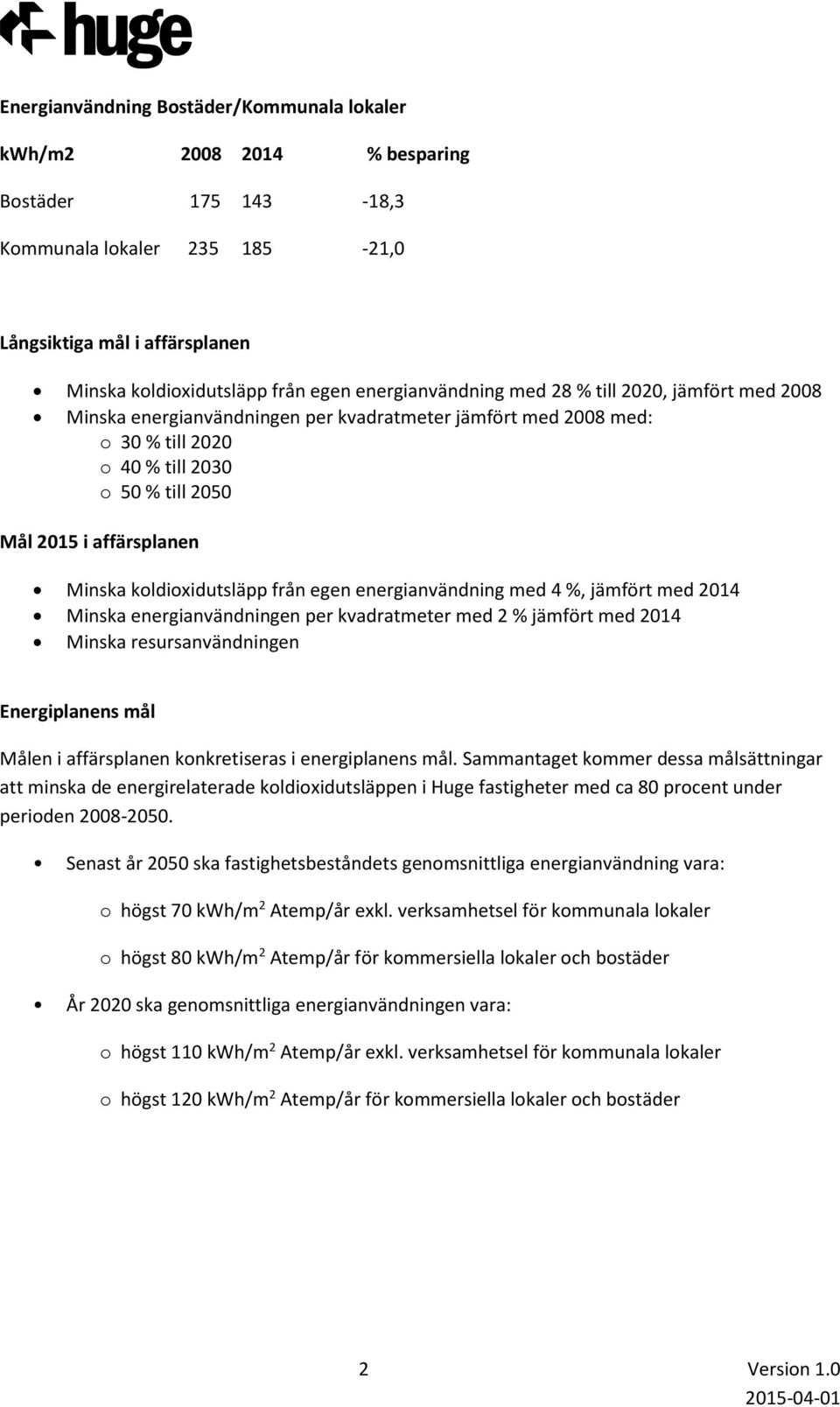 Minska koldioxidutsläpp från egen energianvändning med 4 %, jämfört med 2014 Minska energianvändningen per kvadratmeter med 2 % jämfört med 2014 Minska resursanvändningen Energiplanens mål Målen i