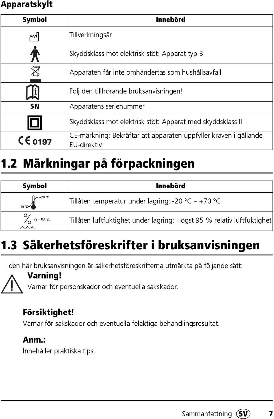 2 Märkningar på förpackningen -20 Symbol Innebörd Tillåten temperatur under lagring: -20 C +70 C Tillåten luftfuktighet under lagring: Högst 95 % relativ luftfuktighet 1.