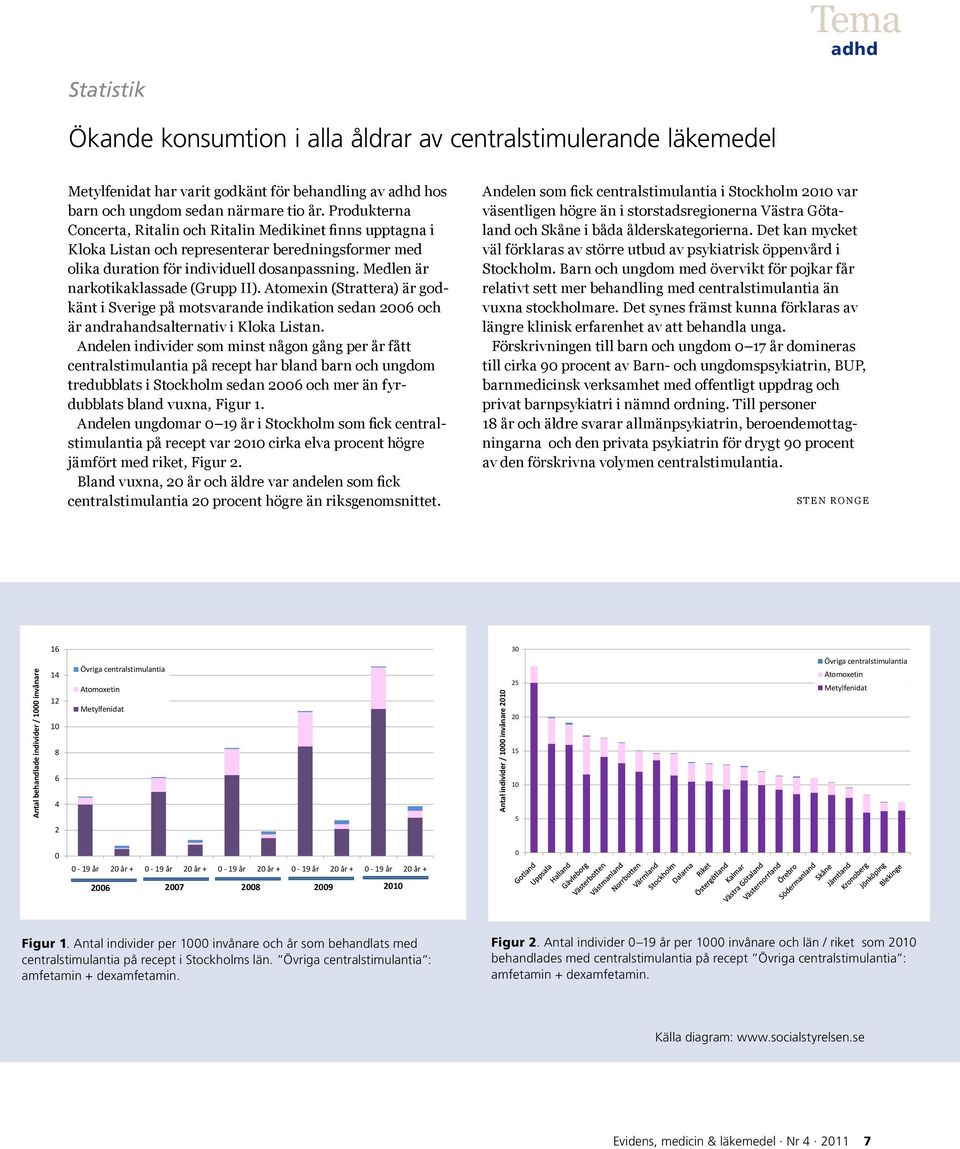 Medlen är narkotikaklassade (Grupp II). Atomexin (Strattera) är godkänt i Sverige på motsvarande indikation sedan 2006 och är andrahandsalternativ i Kloka Listan.