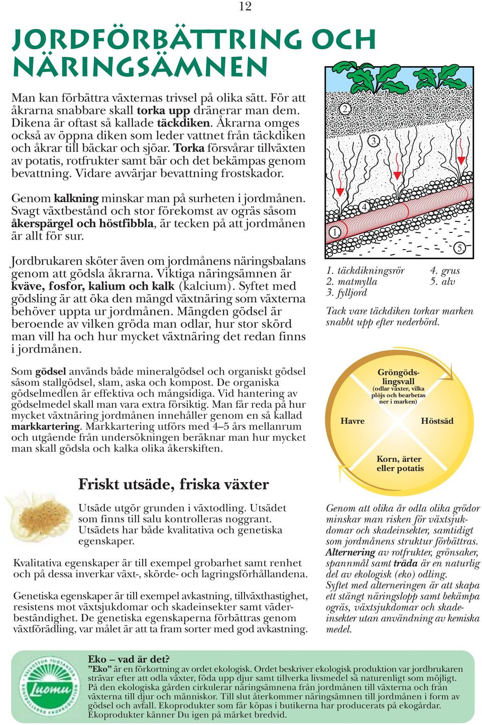 Vidare avvärjar bevattning frostskador. 12 2. 3. Genom kalkning minskar man på surheten i jordmånen.