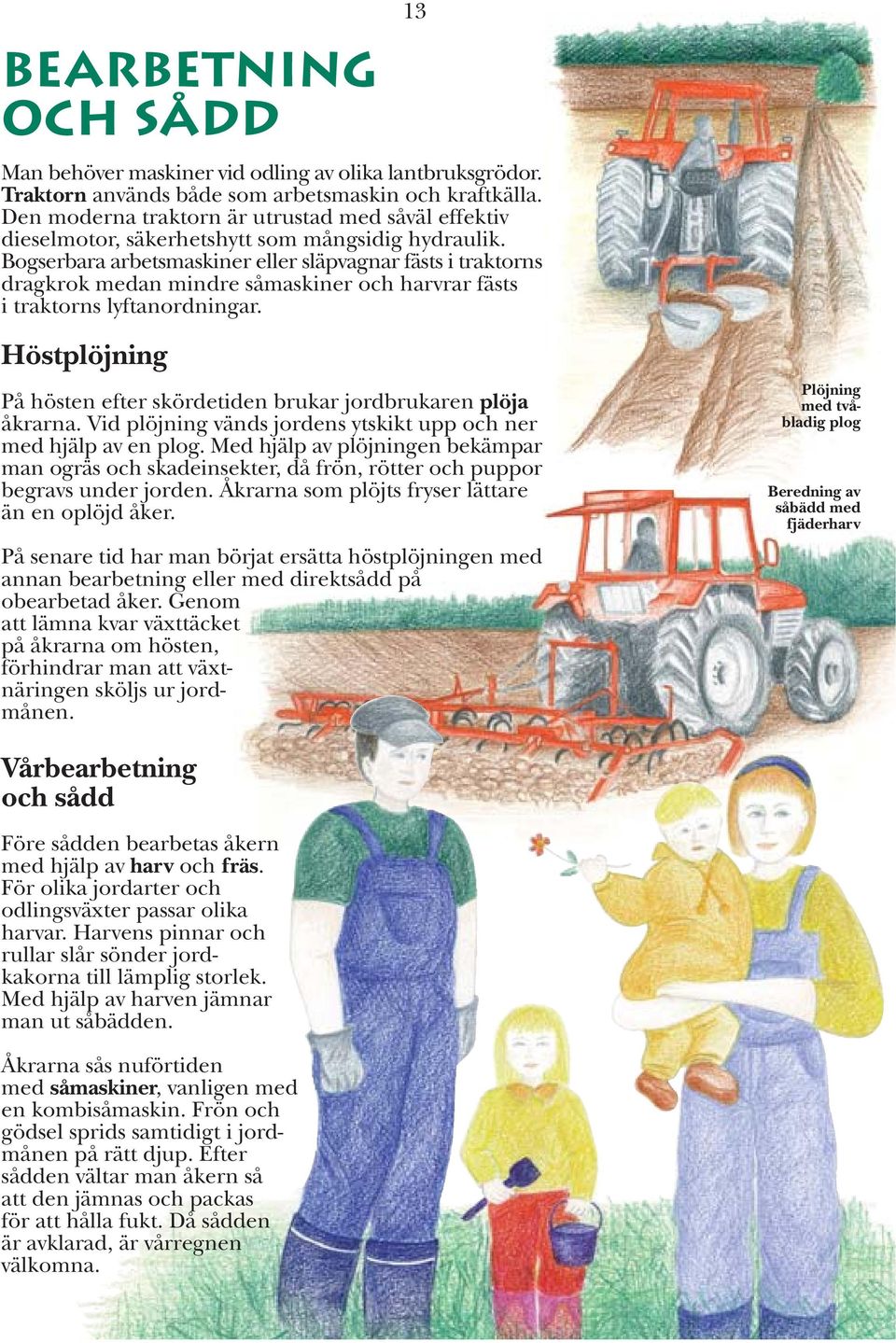 Bogserbara arbetsmaskiner eller släpvagnar fästs i traktorns dragkrok medan mindre såmaskiner och harvrar fästs i traktorns lyftanordningar.