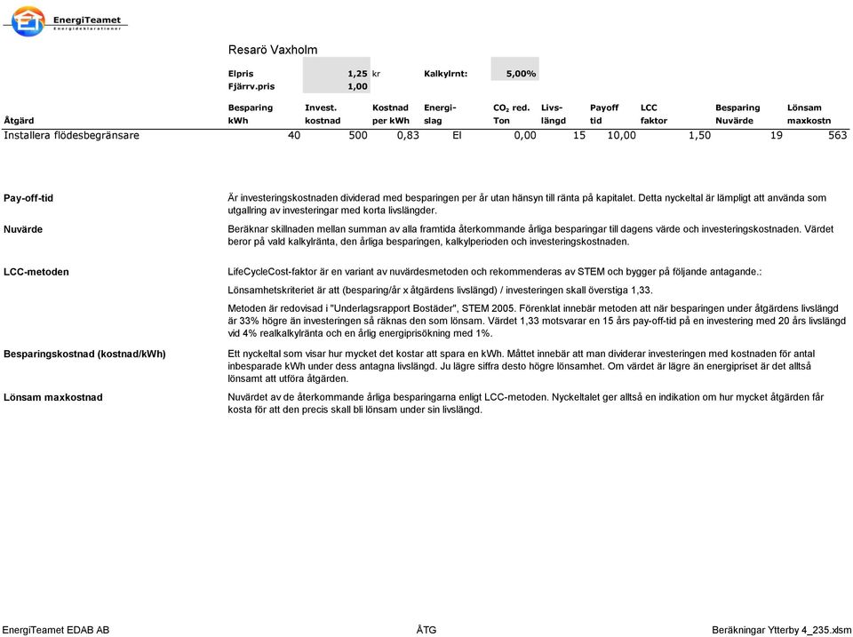 investeringskostnaden dividerad med besparingen per år utan hänsyn till ränta på kapitalet. Detta nyckeltal är lämpligt att använda som utgallring av investeringar med korta livslängder.