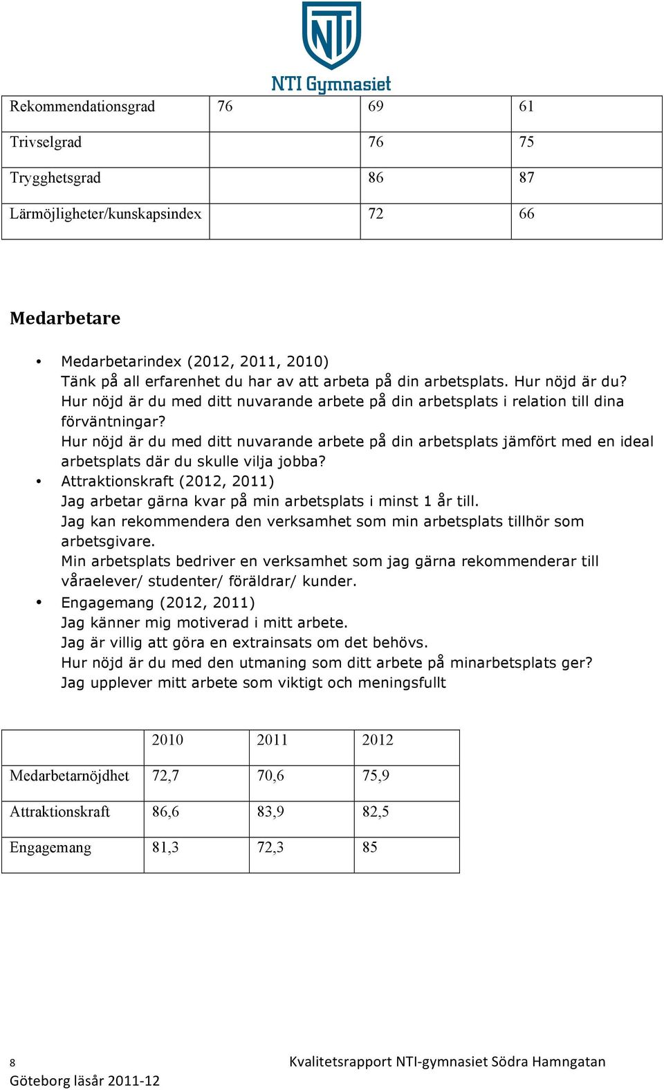 Hur nöjd är du med ditt nuvarande arbete på din arbetsplats jämfört med en ideal arbetsplats där du skulle vilja jobba?