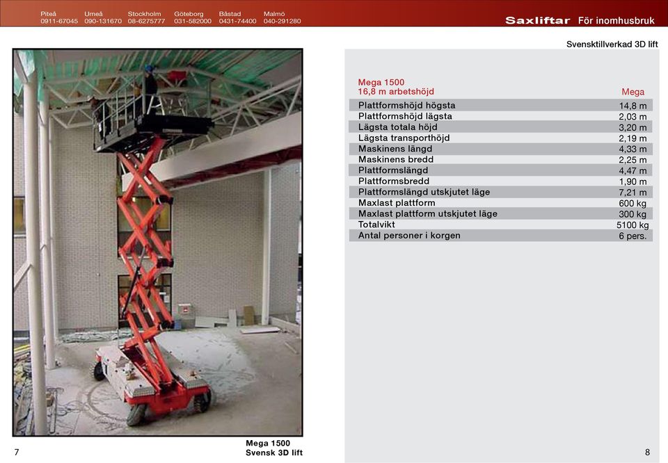 utskjutet läge Maxlast plattform Maxlast plattform utskjutet läge Totalvikt Antal personer i korgen