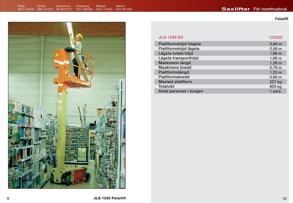 Maxlast plattform Totalvikt Antal personer i korgen 1230ES 3,66 m 0,56 m