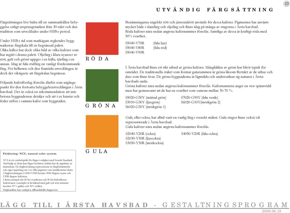 Oljefärg i klara nyanser av rött, gult och grönt uppges i en källa, tjärfärg i en annan. Idag är falu rödfärg en vanligt förekommande färg.