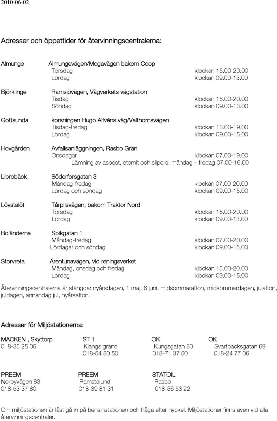 00 Avfallsanläggningen, Rasbo Grän Onsdagar klockan 07.00-19.00 Lämning av asbest, eternit och slipers, måndag fredag 07.00-16.00 Librobäck Söderforsgatan 3 Måndag-fredag klockan 07.00-20.