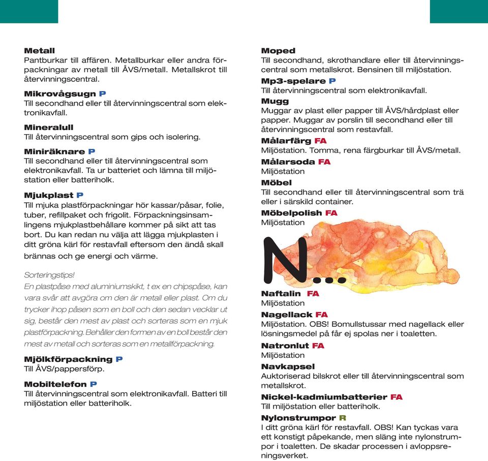 Ta ur batteriet och lämna till miljöstation eller batteriholk. Mjukplast P Till mjuka plastförpackningar hör kassar/påsar, folie, tuber, refillpaket och frigolit.