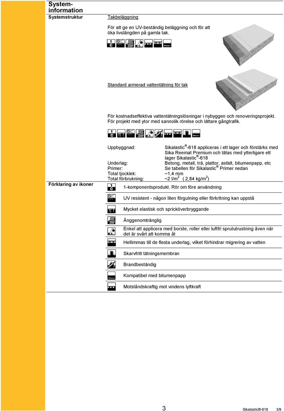Förklaring av ikoner Uppbyggnad: Sikalastic -618 appliceras i ett lager och förstärks med Sika Reemat Premium och tätas med ytterligare ett lager Sikalastic -618 Underlag: Betong, metall, trä,
