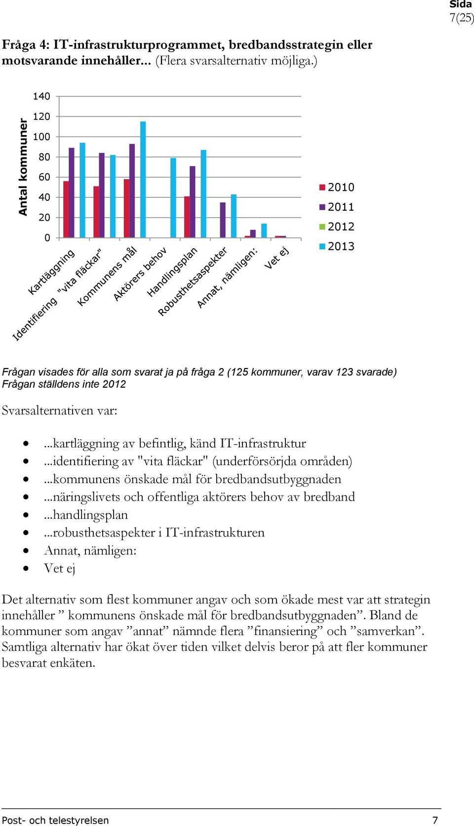 ..identifiering av "vita fläckar" (underförsörjda områden)...kommunens önskade mål för bredbandsutbyggnaden...näringslivets och offentliga aktörers behov av bredband...handlingsplan.