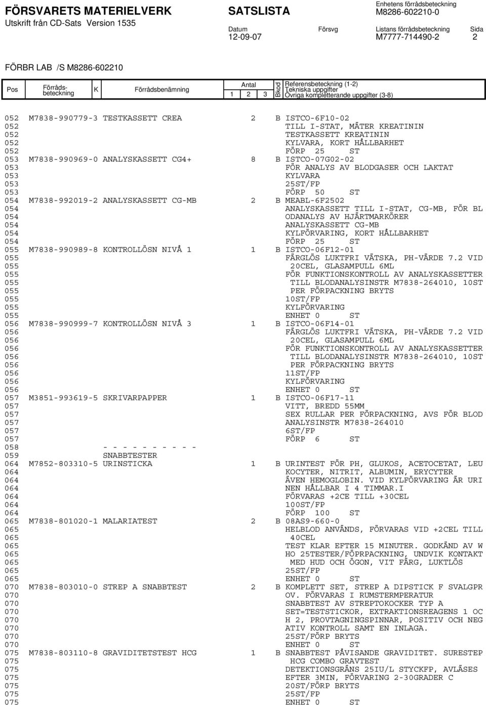 ANALYSASSETT TILL I-STAT, CG-MB, FÖR BL 054 ODANALYS AV HJÄRTMARÖRER 054 ANALYSASSETT CG-MB 054 YLFÖRVARING, ORT HÅLLBARHET 054 FÖRP 25 ST 055 M7838-990989-8 ONTROLLÖSN NIVÅ 1 1 B ISTCO-06F12-01 055