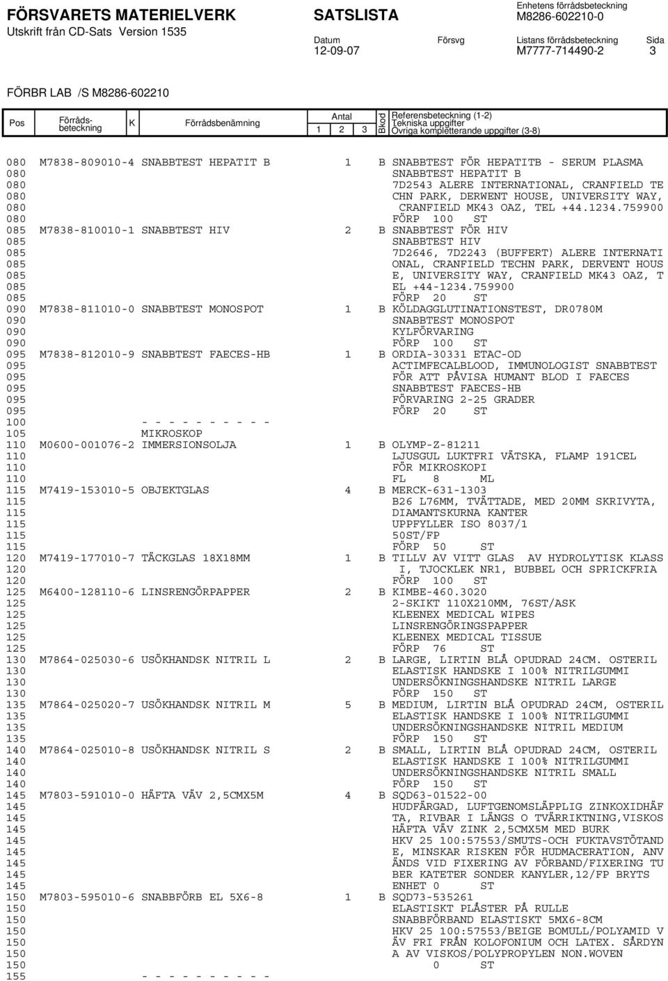 759900 080 FÖRP 100 ST 085 M7838-810010-1 SNABBTEST HIV 2 B SNABBTEST FÖR HIV 085 SNABBTEST HIV 085 7D2646, 7D2243 (BUFFERT) ALERE INTERNATI 085 ONAL, CRANFIELD TECHN PAR, DERVENT HOUS 085 E,