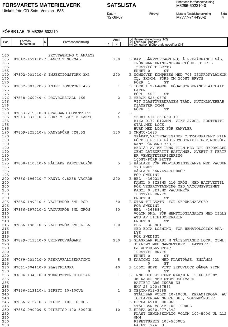 B TOR I 2-LAGER HÖGABSORBERANDE AIRLAID 175 PAPER 175 FÖRP 400 ST 176 M7838-260049-4 PROVRÖRSTÄLL 4X6 2 B MERC-525-0376 176 VIT PLASTÖVERDRAGEN TRÅD, AUTOLAVERBAR 176 DIAMETER 20MM 176 FÖRP 1 ST 180