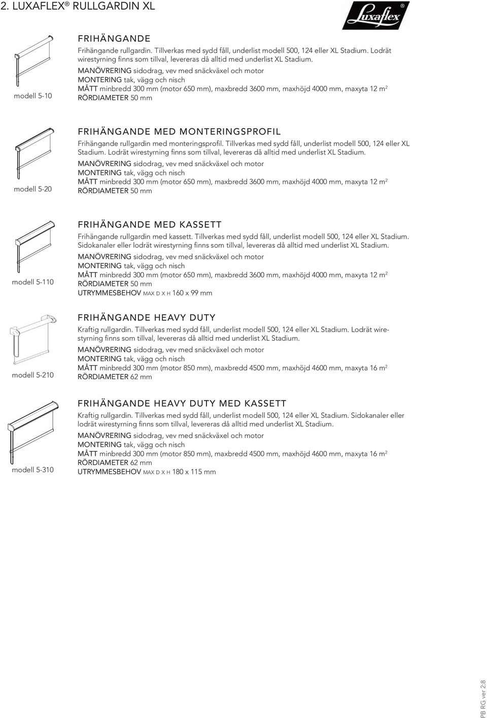 modell 5-10 MANÖVRERING sidodrag, vev med snäckväxel och motor MONTERING tak, vägg och nisch MÅTT minbredd 300 mm (motor 650 mm), maxbredd 3600 mm, maxhöjd 4000 mm, maxyta 12 m2 RÖRDIAMETER 50 mm