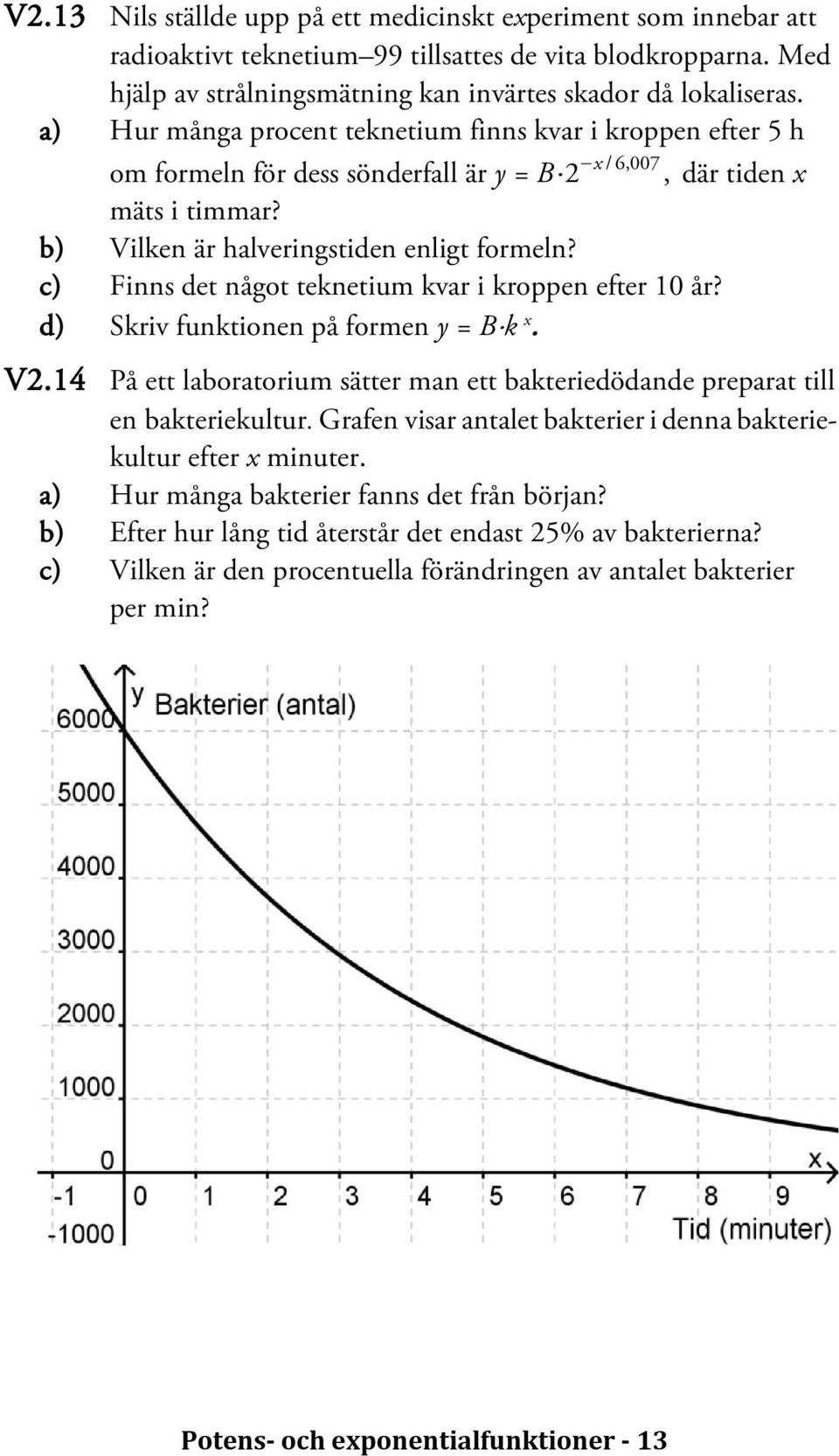 c) Finns det något teknetium kvar i kroppen efter 10 år? d) Skriv funktionen på formen y = B k x. V2.14 På ett laboratorium sätter man ett bakteriedödande preparat till en bakteriekultur.