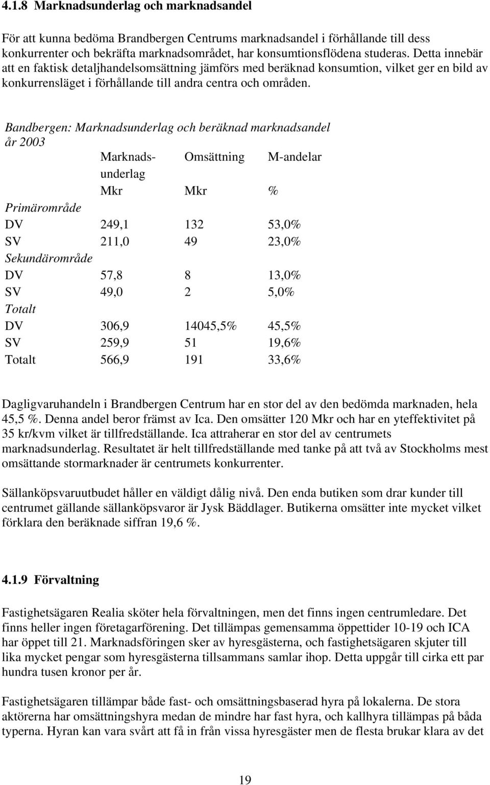 Bandbergen: Marknadsunderlag och beräknad marknadsandel år 2003 Marknads- Omsättning M-andelar underlag Mkr Mkr % Primärområde DV 249,1 132 53,0% SV 211,0 49 23,0% Sekundärområde DV 57,8 8 13,0% SV