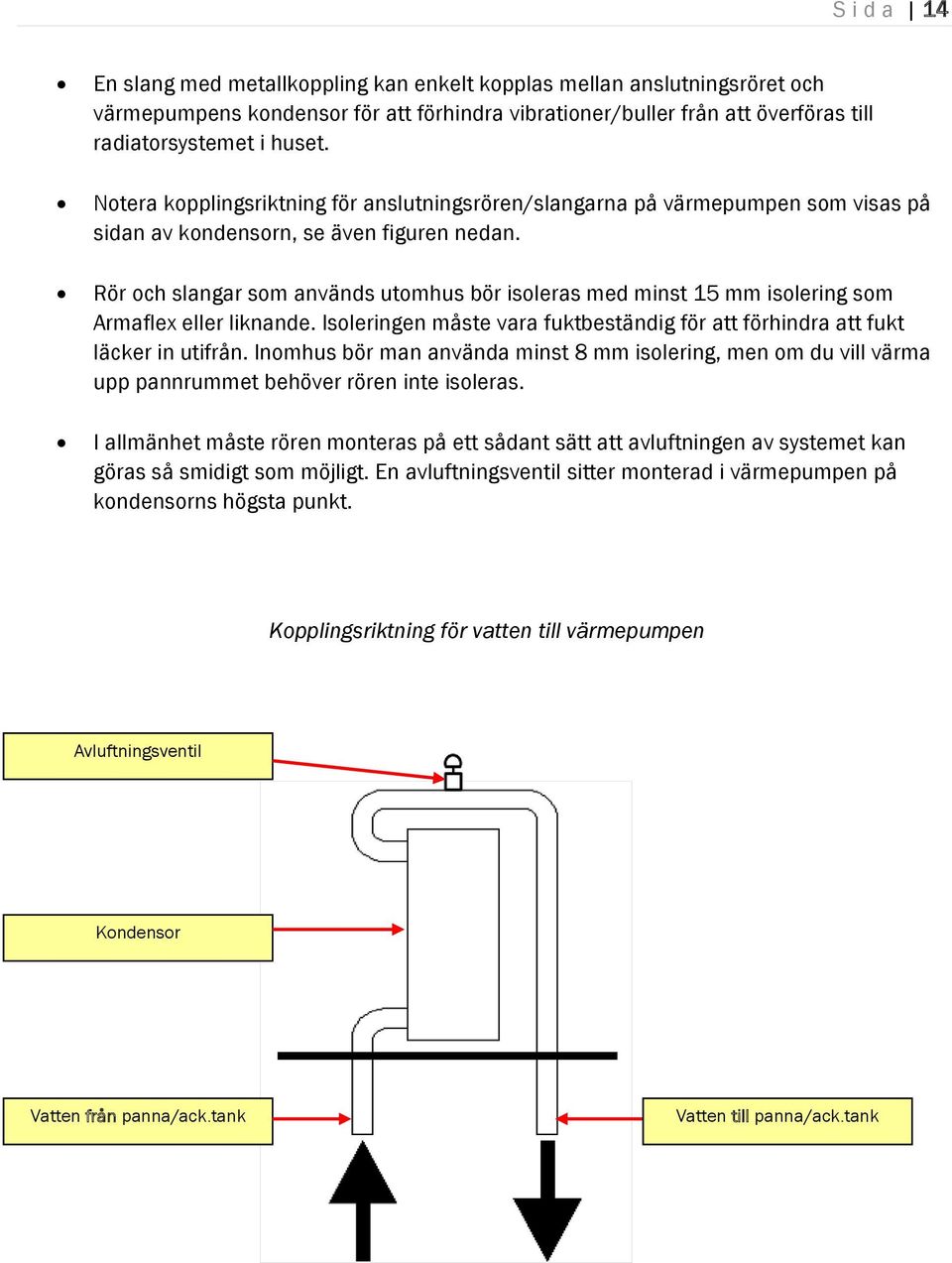 Rör och slangar som används utomhus bör isoleras med minst 15 mm isolering som Armaflex eller liknande. Isoleringen måste vara fuktbeständig för att förhindra att fukt läcker in utifrån.