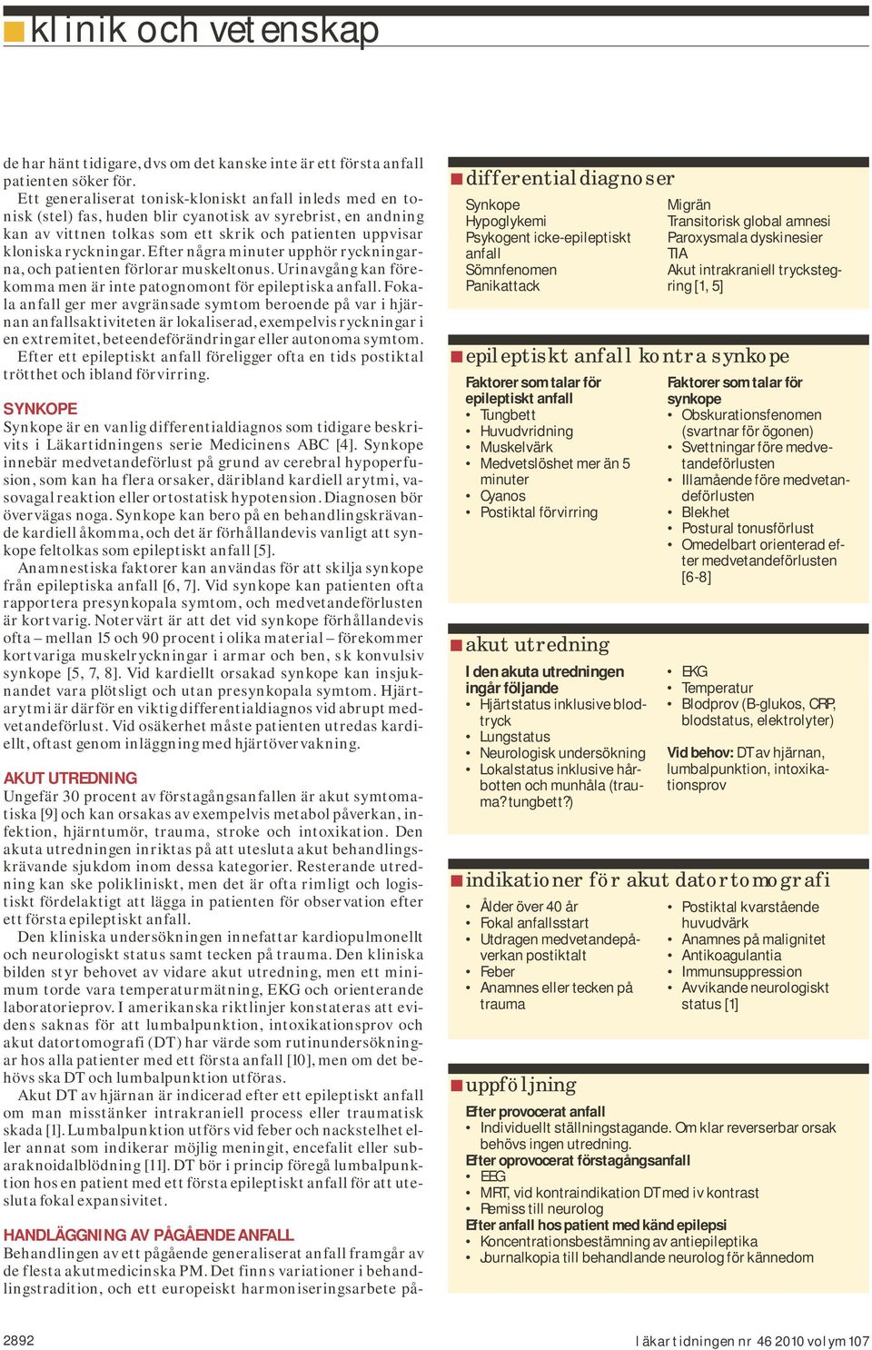 Efter några minuter upphör ryckningarna, och patienten förlorar muskeltonus. Urinavgång kan förekomma men är inte patognomont för epileptiska.