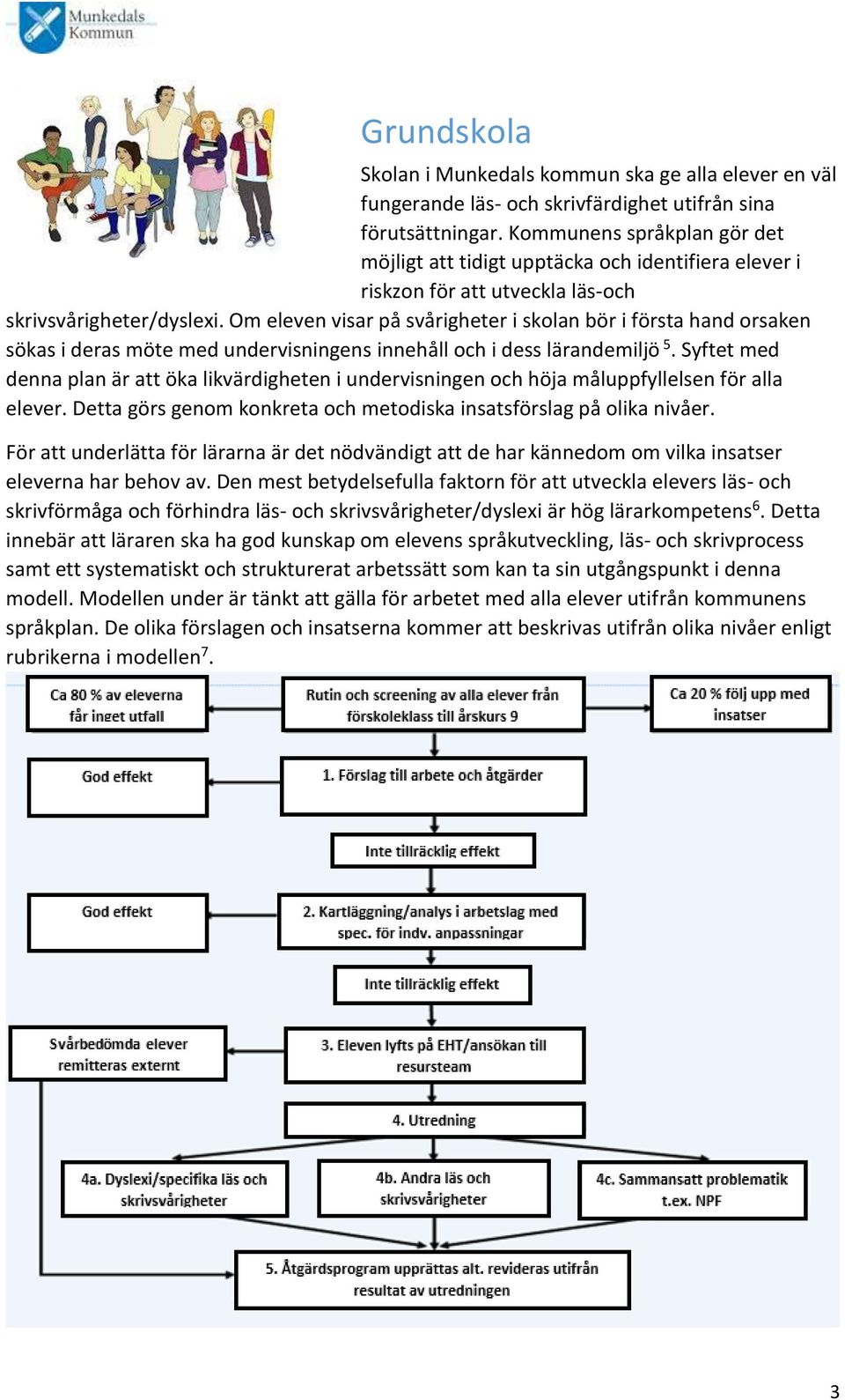 Om eleven visar på svårigheter i skolan bör i första hand orsaken sökas i deras möte med undervisningens innehåll och i dess lärandemiljö 5.