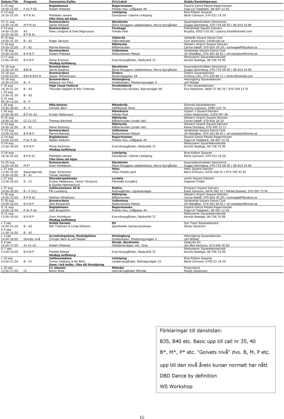 00 B P B A1 Meddelas senare Dansbanan i Gamla Linköping Bertil Carlsson, 070-521 16 20 Fika finns att köpa To 11 aug Sommardans Stockholm Squaredansklubben Seniorerna 12.00-14.