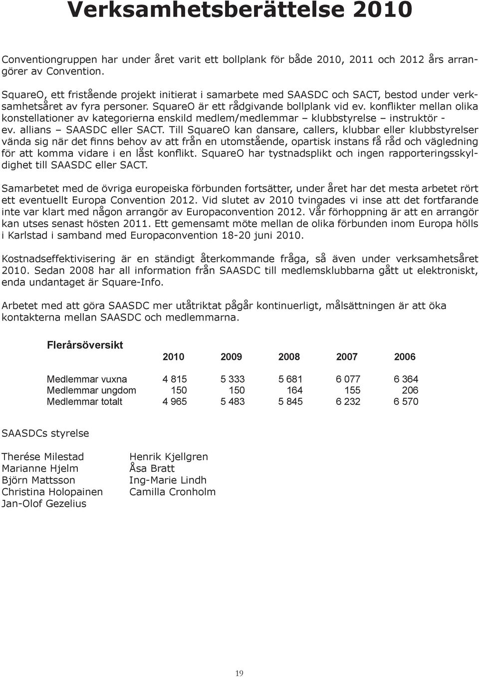 konflikter mellan olika konstellationer av kategorierna enskild medlem/medlemmar klubbstyrelse instruktör - ev. allians SAASDC eller SACT.