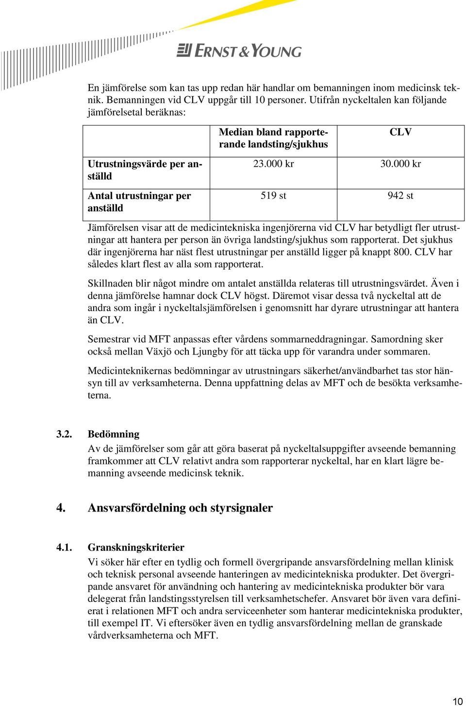 000 kr 519 st 942 st Jämförelsen visar att de medicintekniska ingenjörerna vid CLV har betydligt fler utrustningar att hantera per person än övriga landsting/sjukhus som rapporterat.