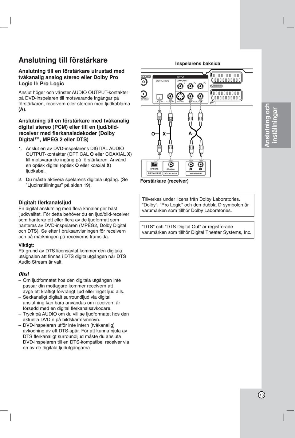 Anslutning till en förstärkare med tvåkanalig digital stereo (PCM) eller till en ljud/bildreceiver med flerkanalsdekoder (Dolby Digital, MPEG 2 eller DTS) 1.