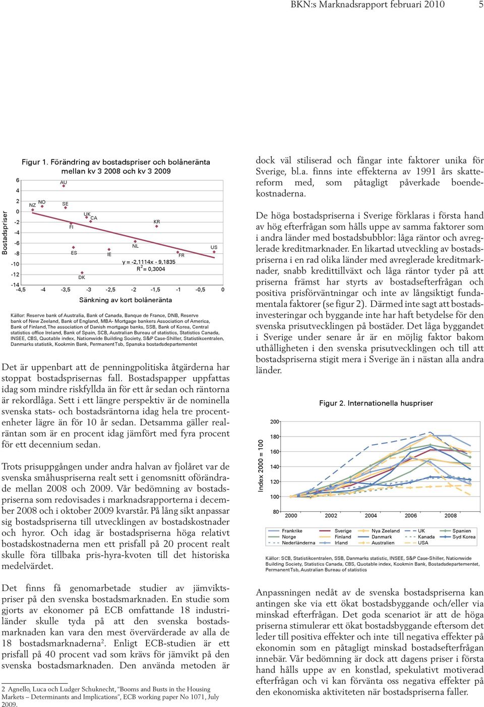 KR Sänkning av kort bolåneränta Källor: Reserve bank of Australia, Bank of Canada, Banque de France, DNB, Reserve bank of New Zeeland, Bank of England, MBA- Mortgage bankers Association of America,