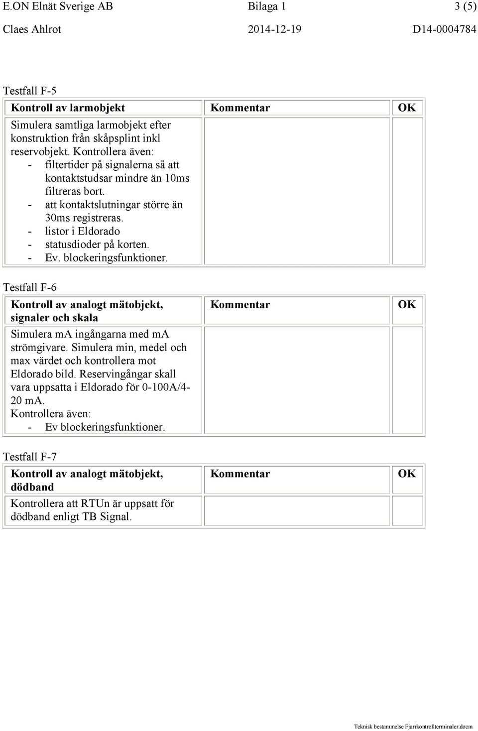 - Ev. blockeringsfunktioner. Testfall F-6 Kontroll av analogt mätobjekt, signaler och skala Simulera ma ingångarna med ma strömgivare.