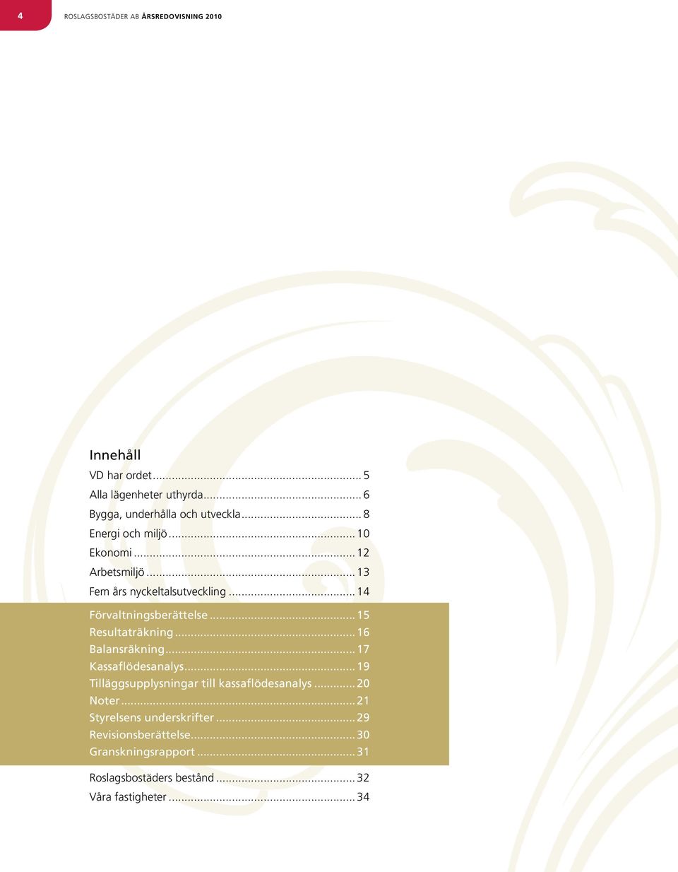 .. 15 Resultaträkning... 16 Balansräkning... 17 Kassaflödesanalys... 19 Tilläggsupplysningar till kassaflödesanalys... 20 Noter.