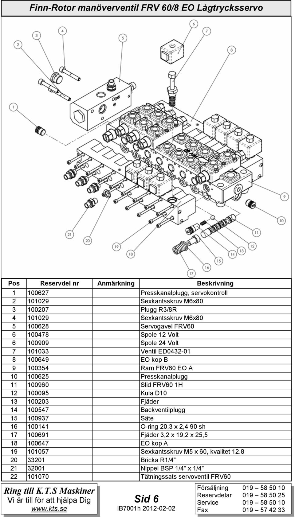 Bricka R1/2 Finn-Rotor övrigt till FRV 60/8 EO Lågtrycksservo 1 100004 Joystick 4 knappar 2 100863 Gummibälg 3 100605 Mikroströmställare