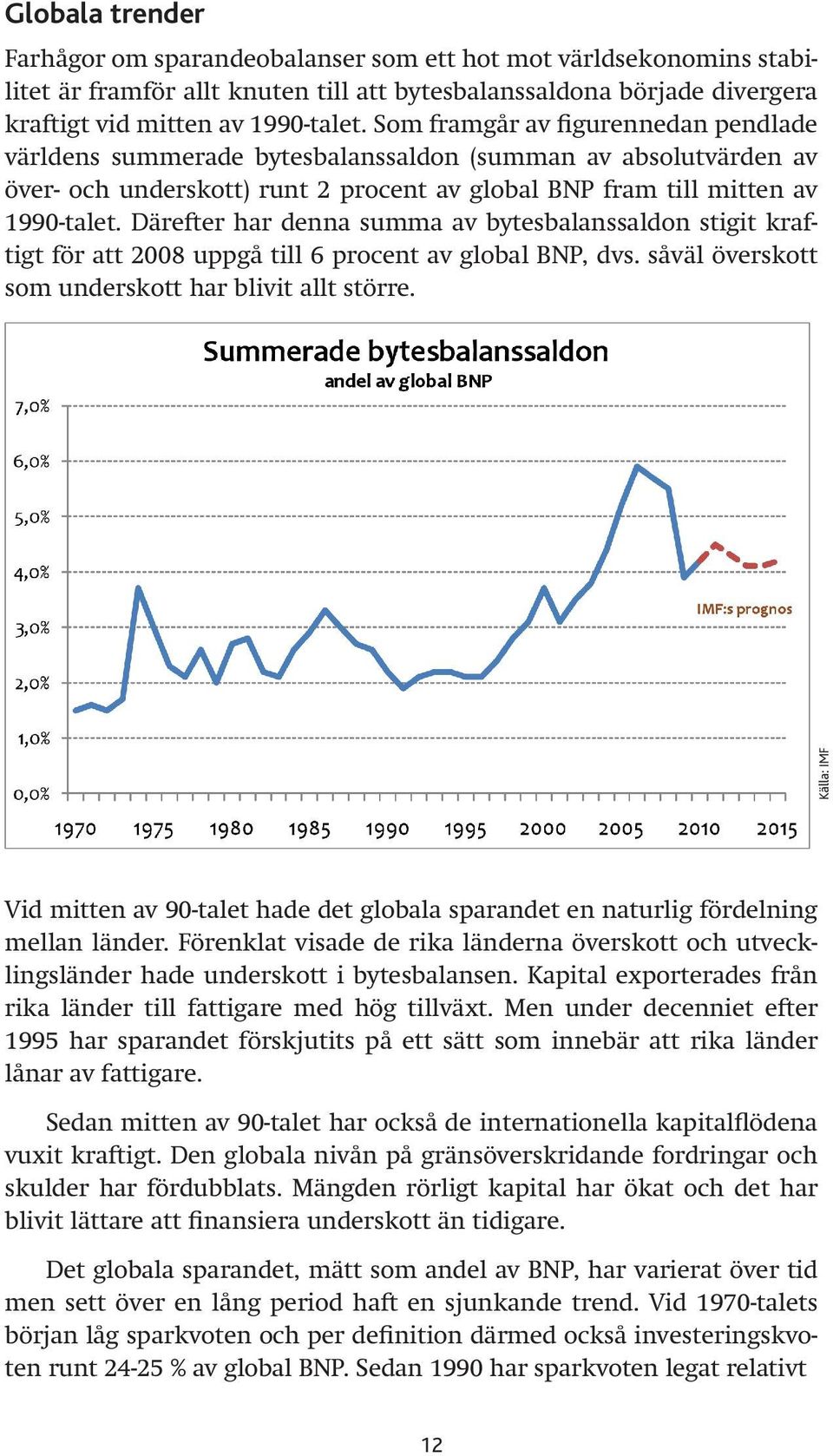 Därefter har denna summa av bytesbalanssaldon stigit kraftigt för att 2008 uppgå till 6 procent av global BNP, dvs. såväl överskott som underskott har blivit allt större.