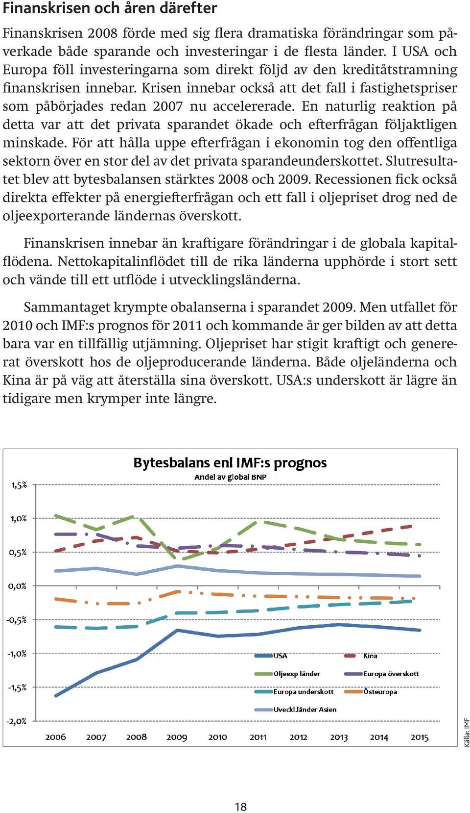 En naturlig reaktion på detta var att det privata sparandet ökade och efterfrågan följaktligen minskade.