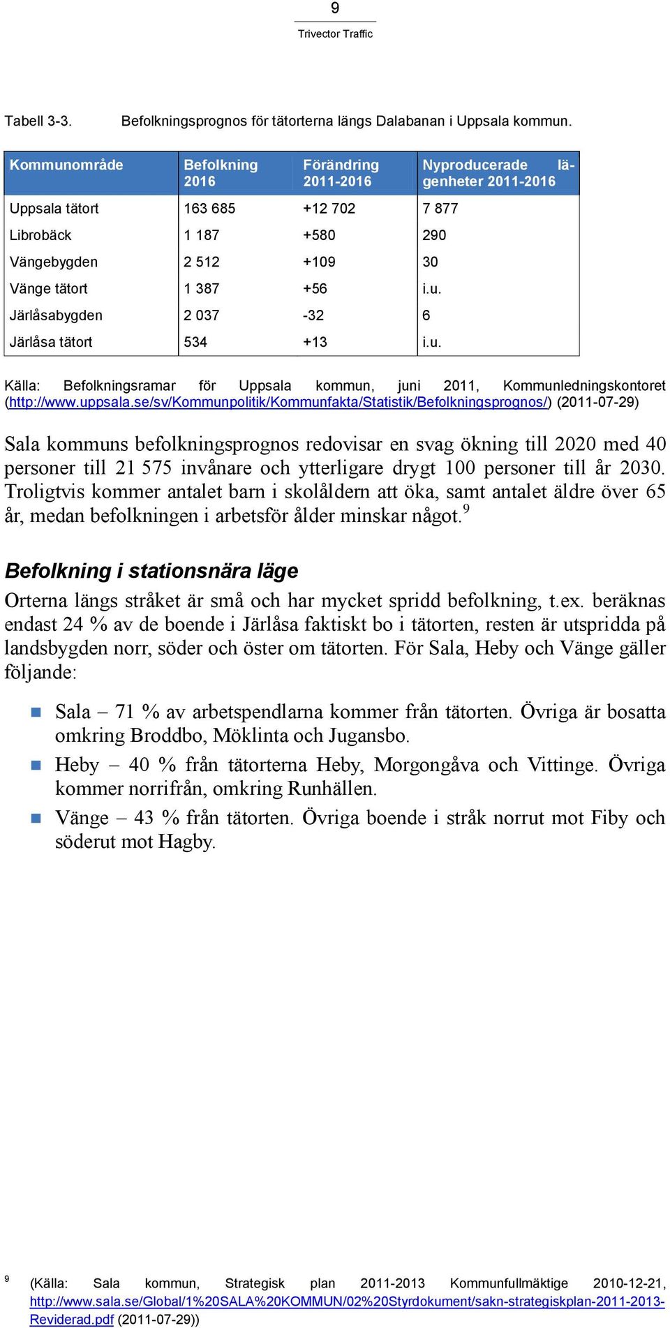 u. Nyproducerade lägenheter 2011-2016 Källa: Befolkningsramar för Uppsala kommun, juni 2011, Kommunledningskontoret (http://www.uppsala.