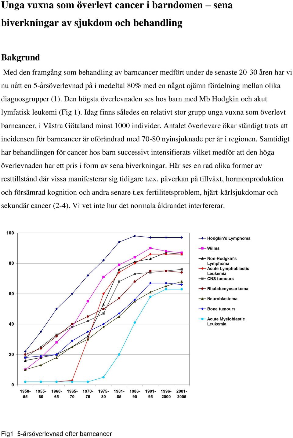 Idag finns således en relativt stor grupp unga vuxna som överlevt barncancer, i Västra Götaland minst 1000 individer.