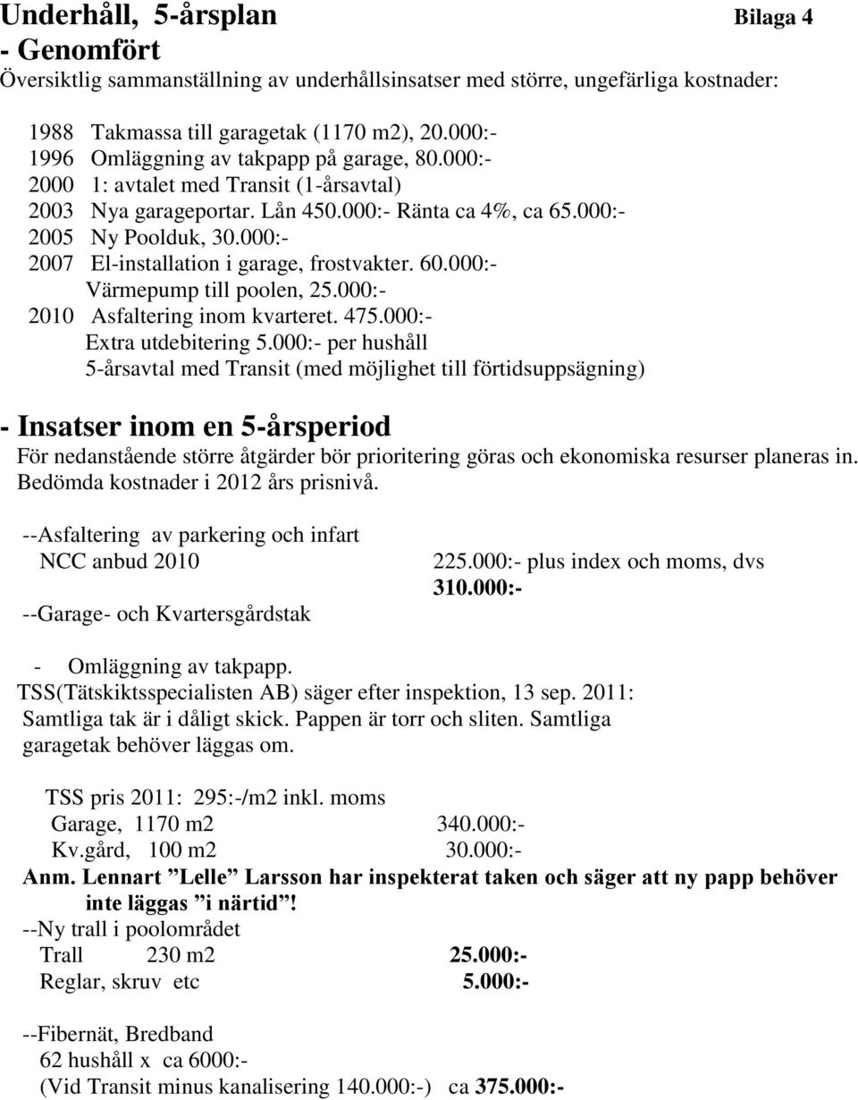 000:- 2007 El-installation i garage, frostvakter. 60.000:- Värmepump till poolen, 25.000:- 2010 Asfaltering inom kvarteret. 475.000:- Extra utdebitering 5.