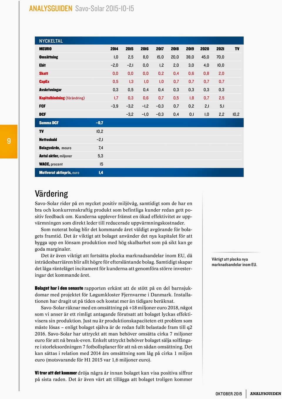 Bolagsvärde, meuro, Antal aktier, miljoner 5,3 WACC, procent 15 Motiverat aktiepris, euro 1, Värdering Savo-Solar rider på en mycket positiv miljövåg, samtidigt som de har en bra och