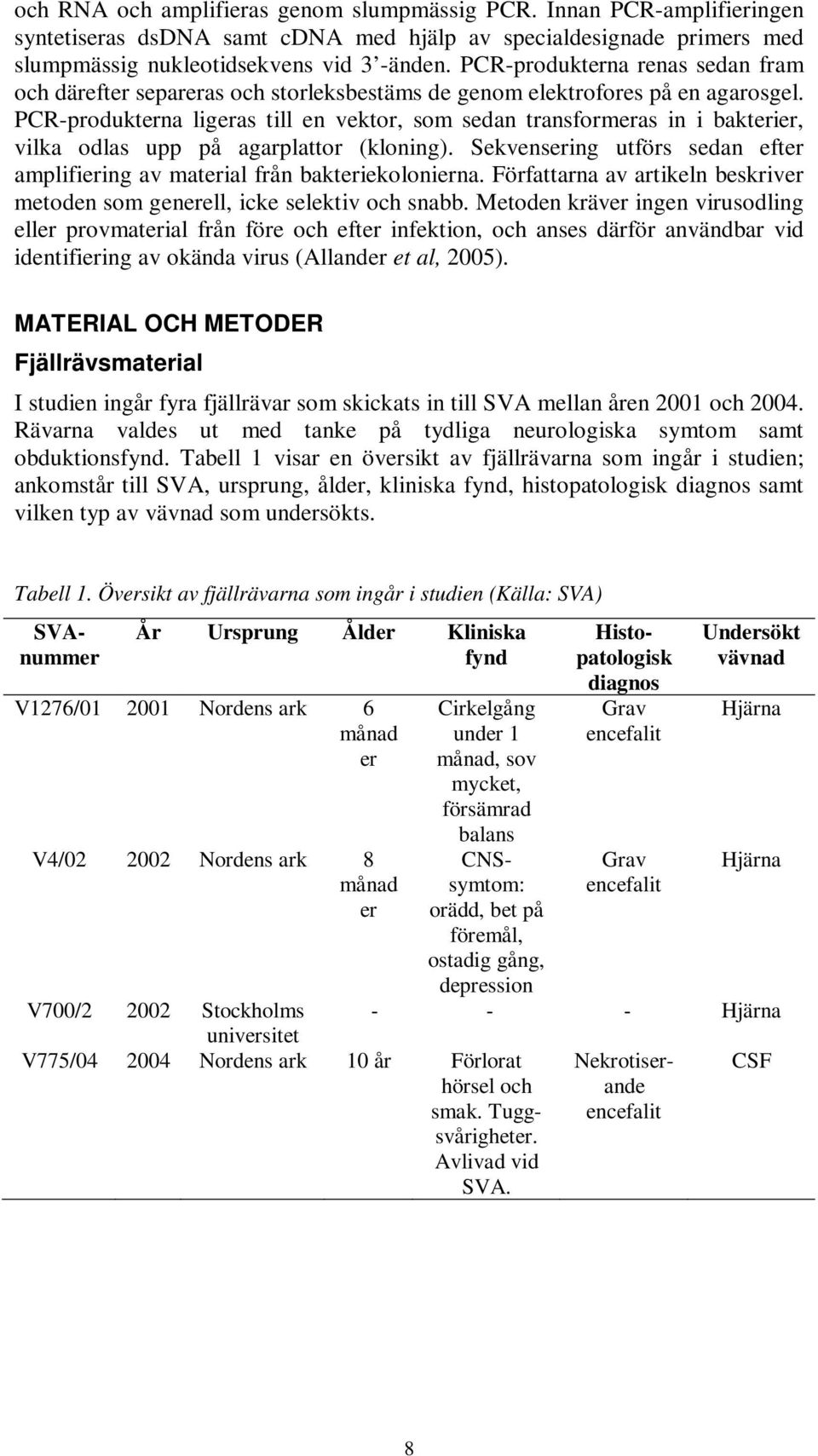 PCR-produkterna ligeras till en vektor, som sedan transformeras in i bakterier, vilka odlas upp på agarplattor (kloning).