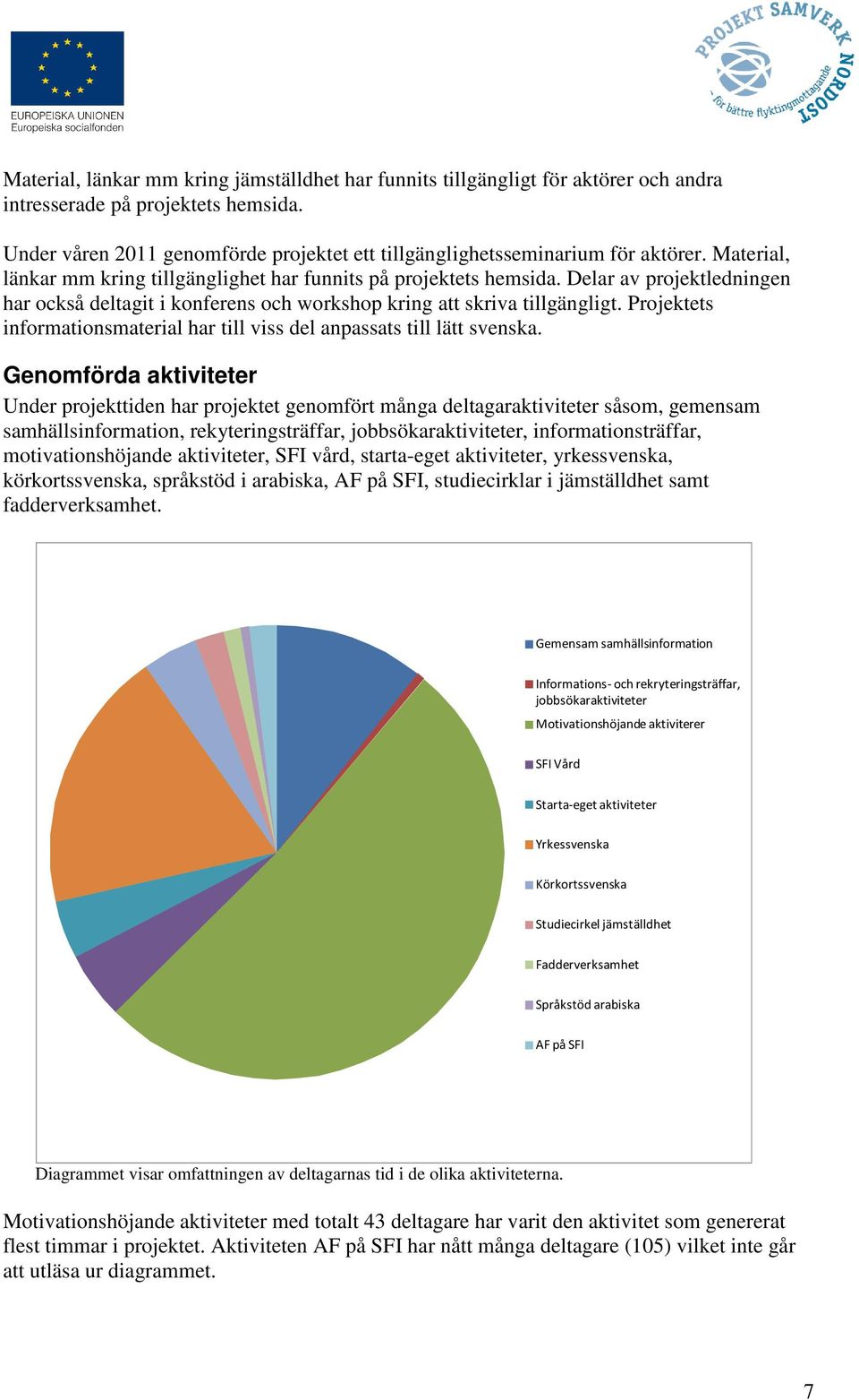 Projektets informationsmaterial har till viss del anpassats till lätt svenska.