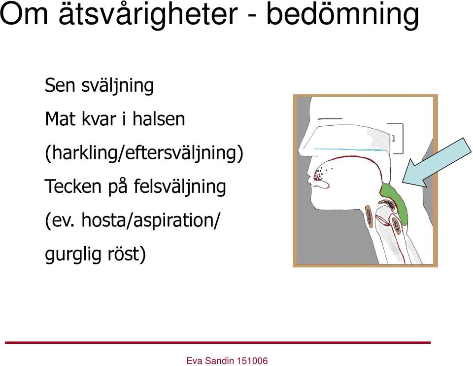 (harkling/eftersväljning) Tecken på