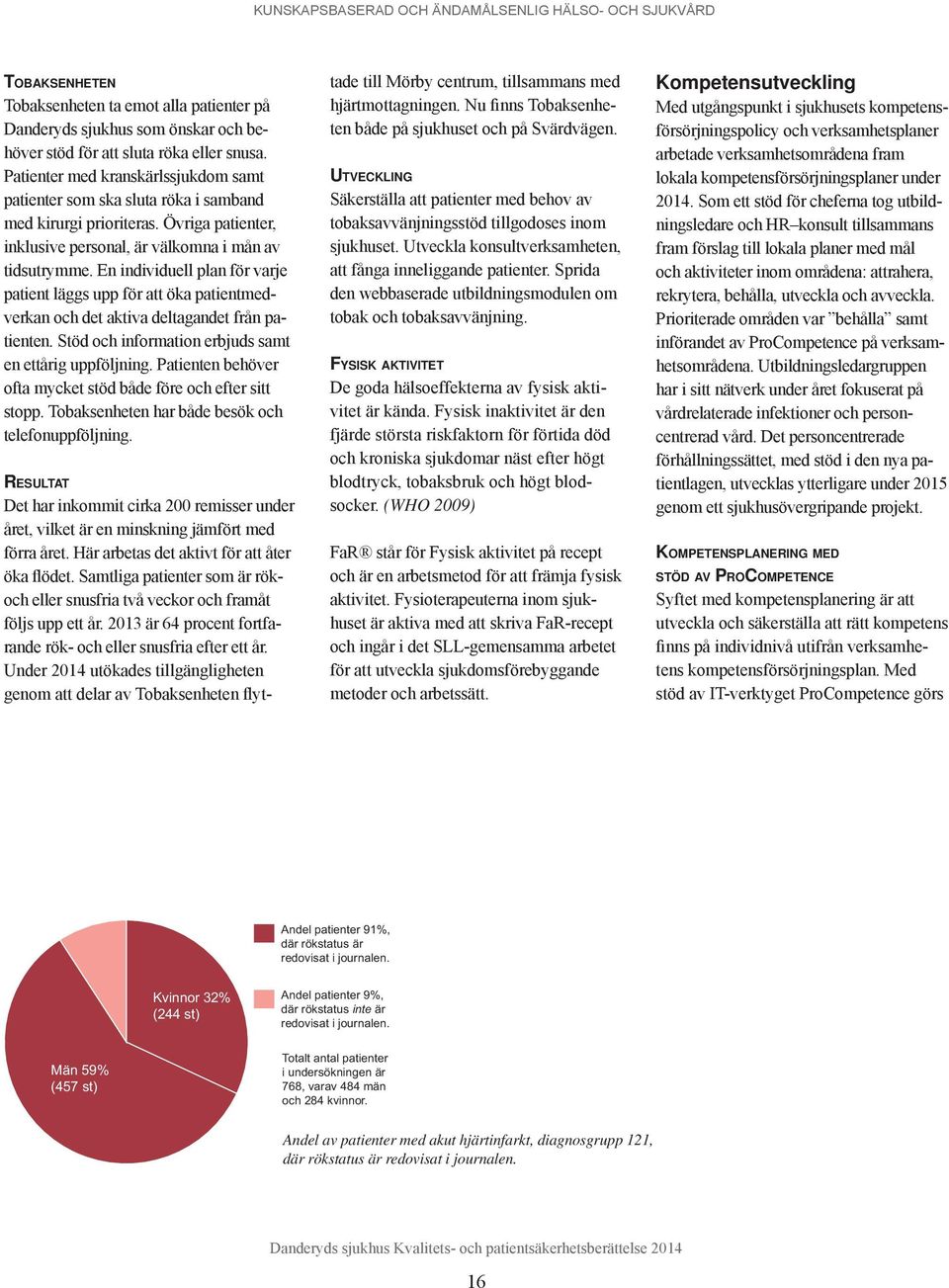 En individuell plan för varje patient läggs upp för att öka patientmedverkan och det aktiva deltagandet från patienten. Stöd och information erbjuds samt en ettårig uppföljning.