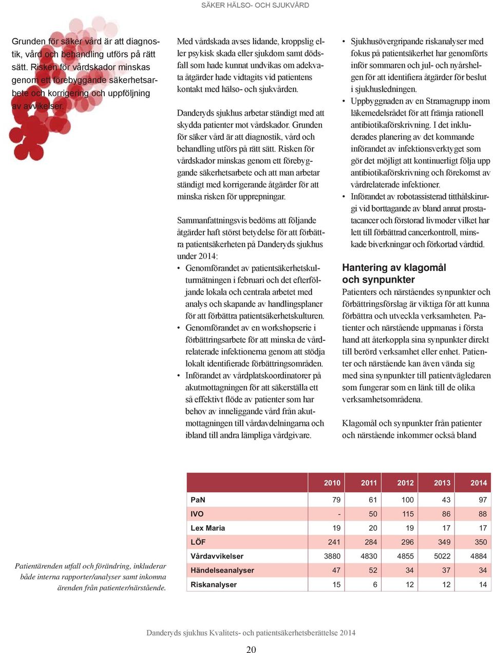 Med vårdskada avses lidande, kroppslig eller psykisk skada eller sjukdom samt dödsfall som hade kunnat undvikas om adekvata åtgärder hade vidtagits vid patientens kontakt med hälso- och sjukvården.