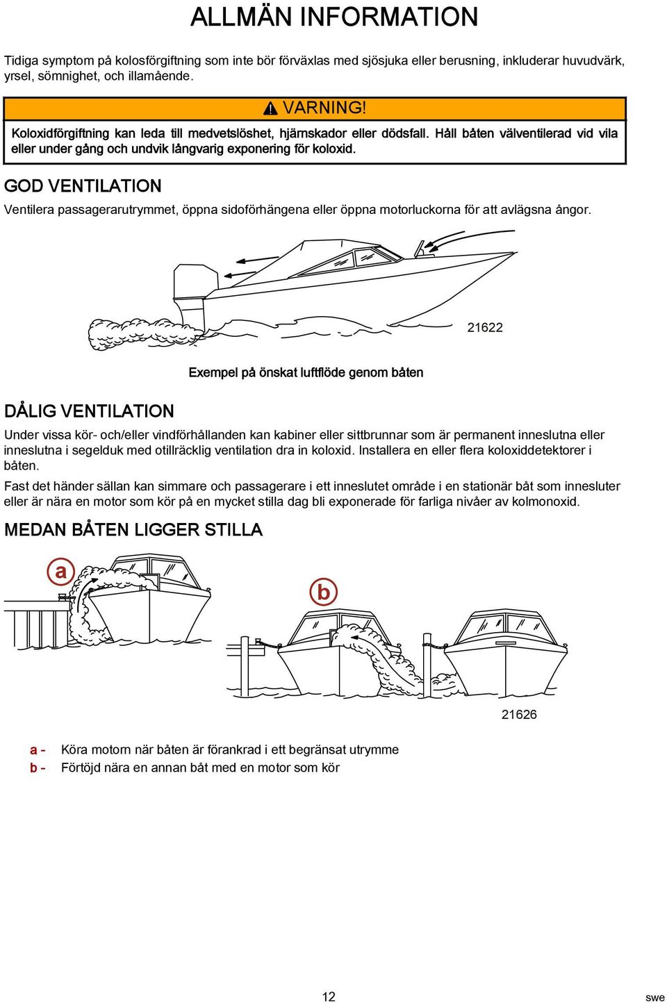 GOD VENTILATION Ventilera passagerarutrymmet, öppna sidoförhängena eller öppna motorluckorna för att avlägsna ångor.